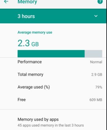 reduce RAM usage in Android Phone