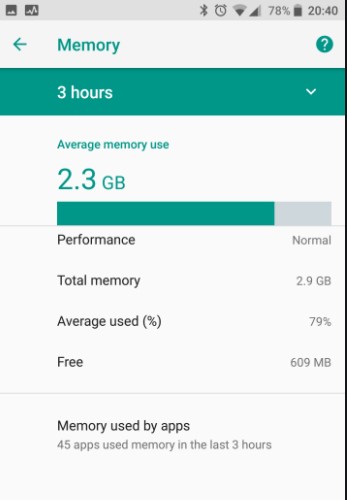 reduce RAM usage in Android Phone